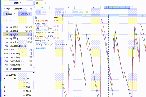 Adding a signal to a plot by drag and drop