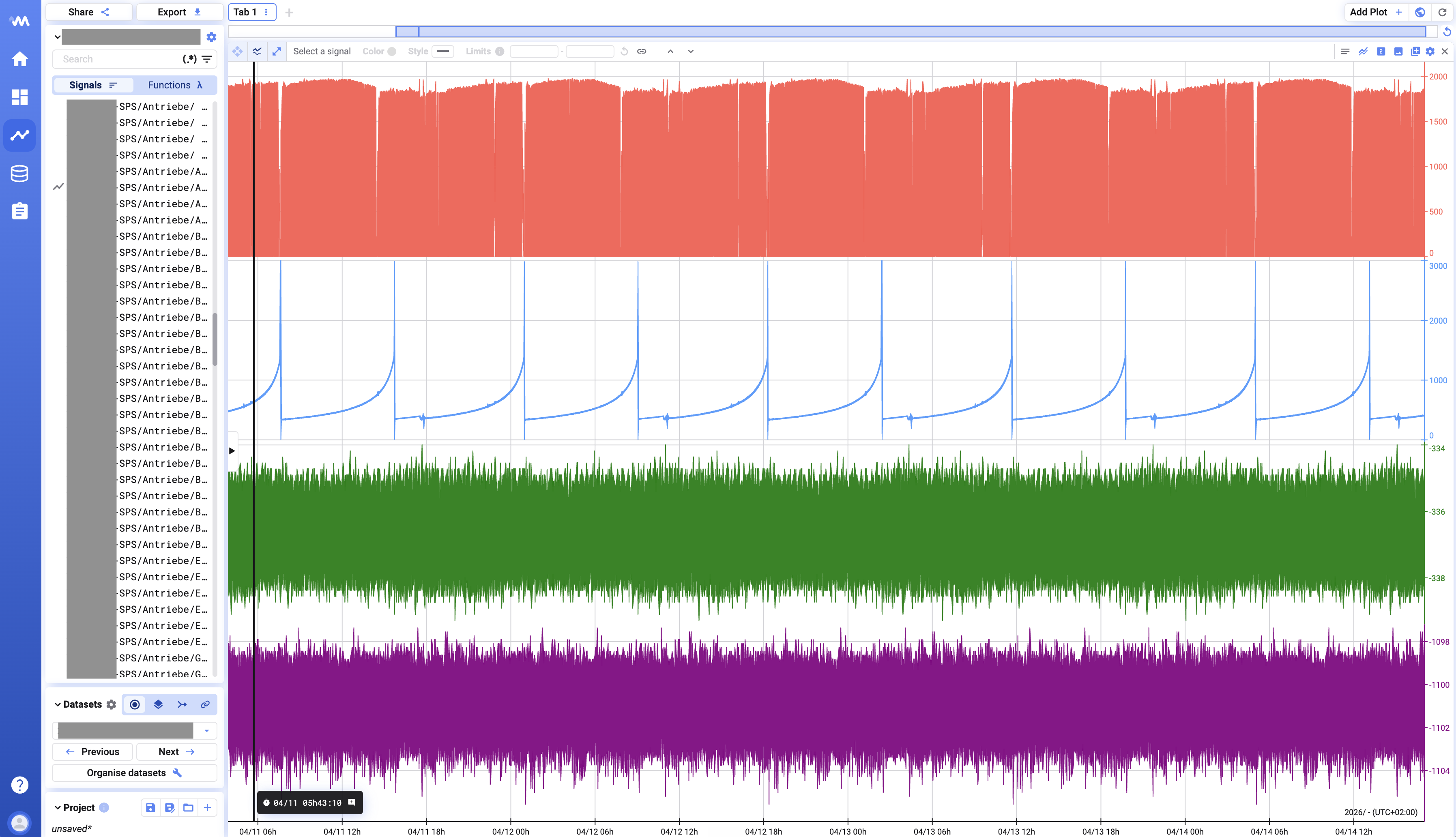 Deepview time-series signal view with multiple stacked plots