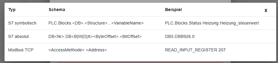 Address format reference — S7 symbolic, S7 absolute, Modbus TCP