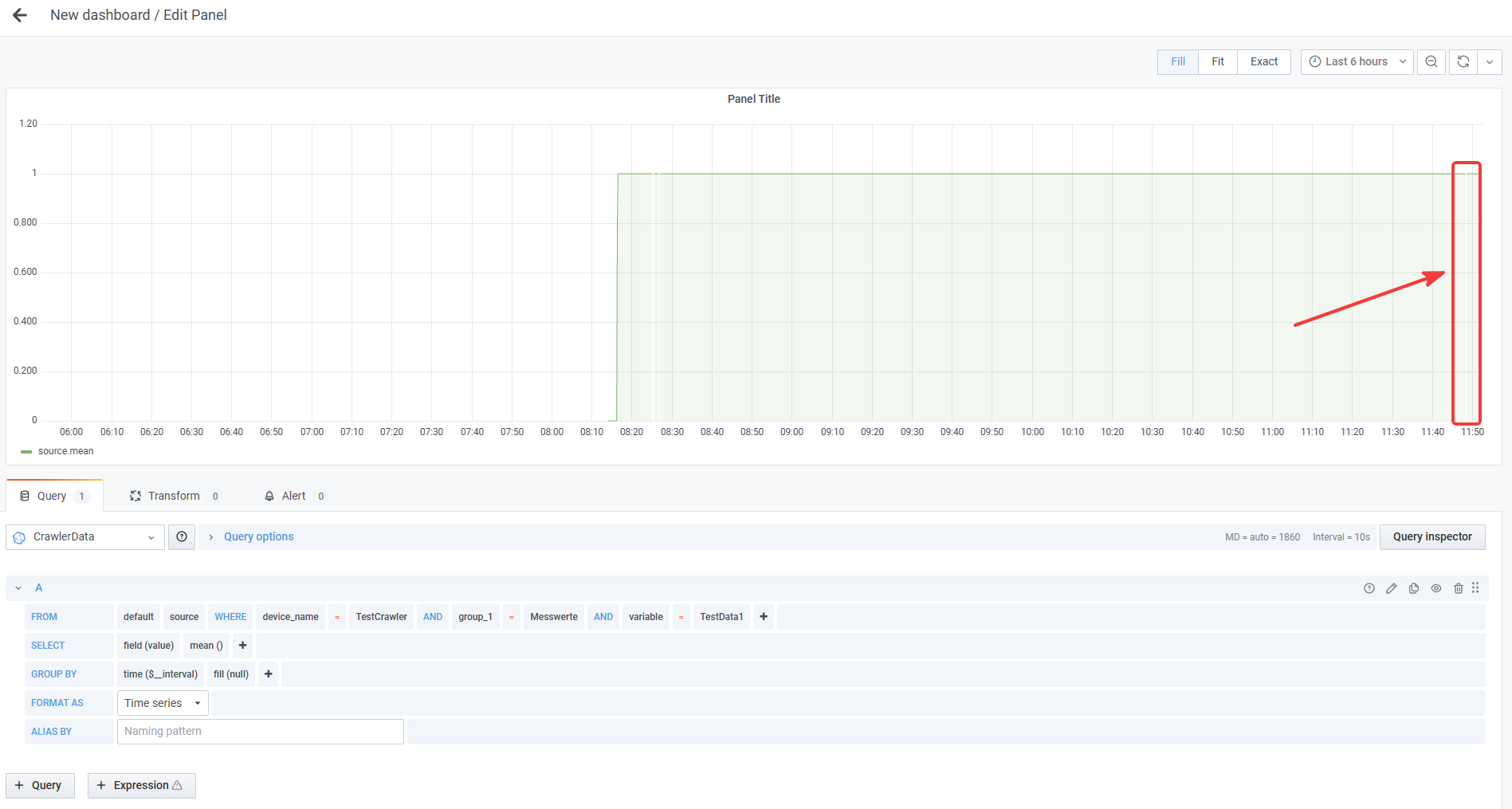 Data gap in Grafana chart caused by Edge restart during update
