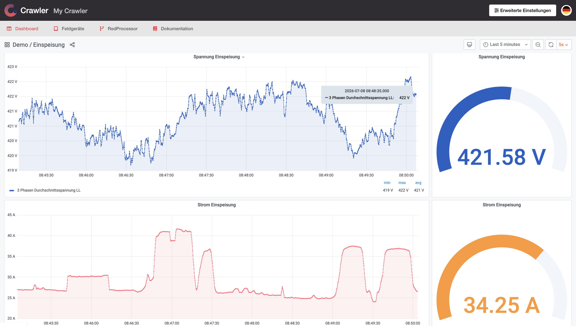 Edge web interface dashboard