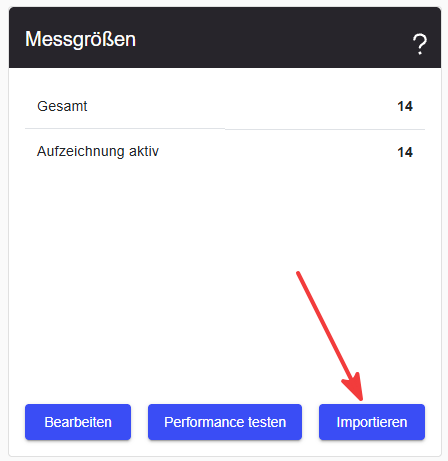 Measured variables widget